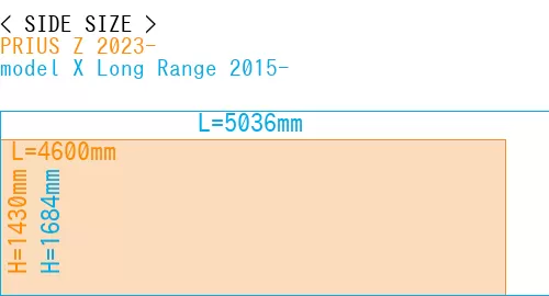 #PRIUS Z 2023- + model X Long Range 2015-